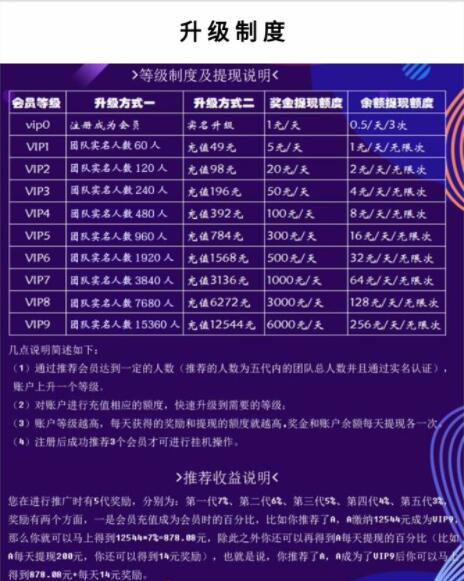 手機(jī)寶掛機(jī)賺錢是真的嗎，會(huì)不會(huì)又是一個(gè)騙局？