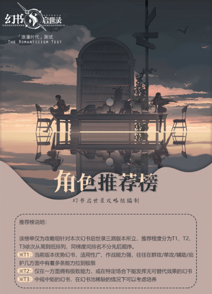 幻書啟世錄角色排行榜 幻書啟世錄角色培養(yǎng)攻略