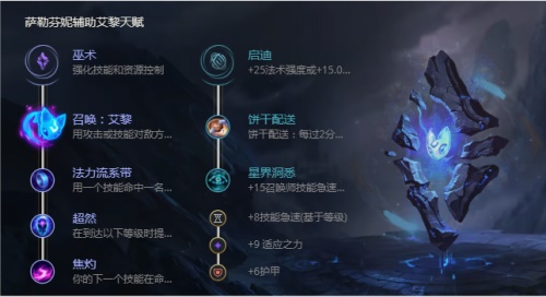 英雄聯(lián)盟星籟歌姬符文出裝攻略 星籟歌姬s11賽季出裝符文攻略