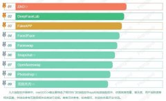 九大換臉軟件排行榜 視頻換臉軟件哪個好