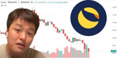 LUNA暴跌！Luna崩盤本周已跌87%！