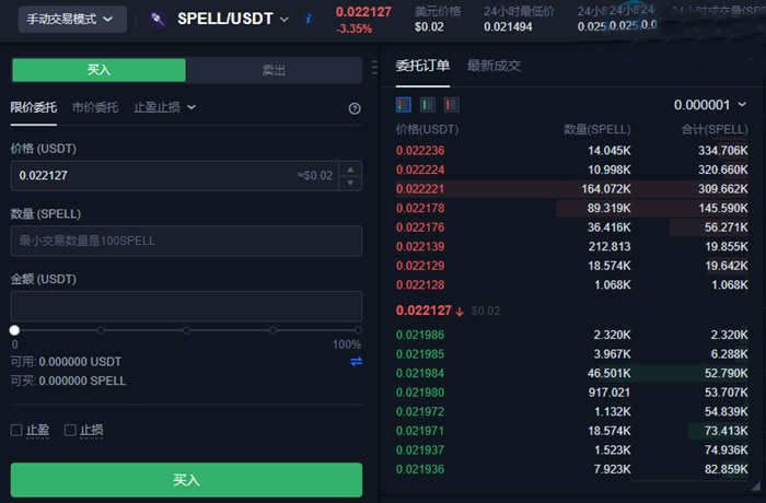 SPELL幣如何購買?分享SPELL幣交易所購買教程