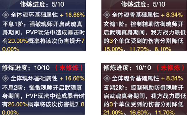 斗羅大陸魂師對決玄元決怎么升級