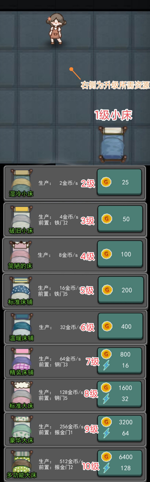 猛鬼宿舍全床鋪效果一覽 全床鋪參數分享