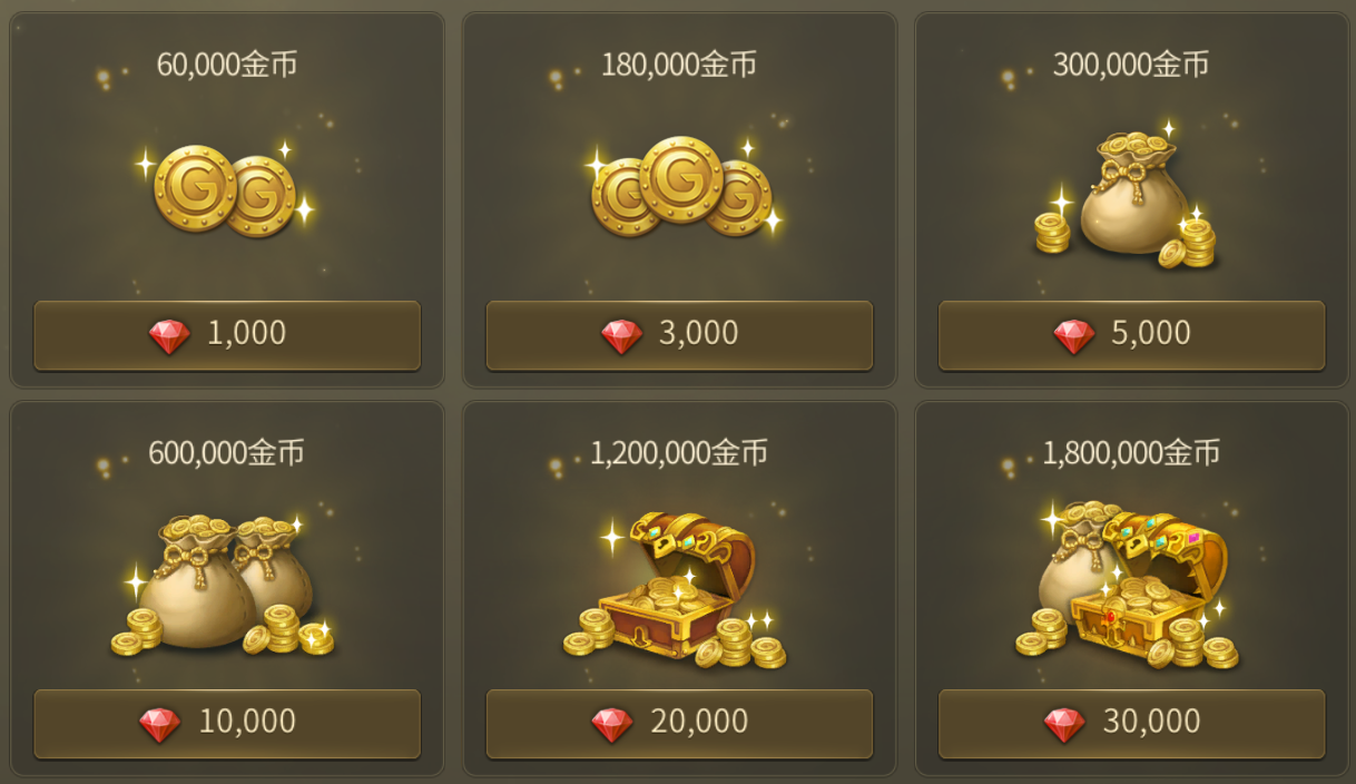 《龍之谷世界》紅鉆作用介紹