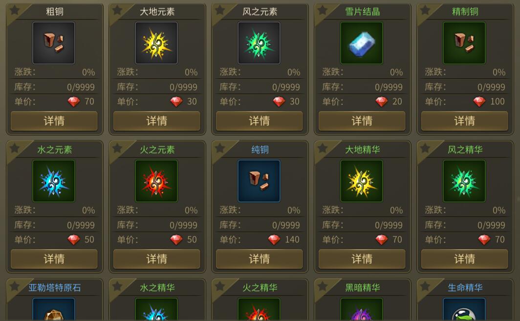 《龍之谷世界》商會玩法介紹