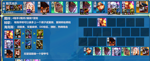 《云頂之弈》黯靈四炮陣容搭配攻略