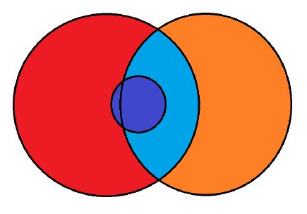 《逃跑吧少年》迫擊炮玩法攻略