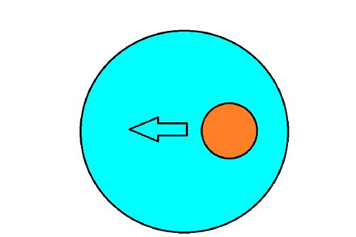 《逃跑吧少年》迫擊炮玩法攻略