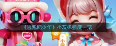 逃跑吧少年小灰機(jī)強(qiáng)度一覽