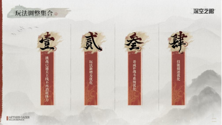 《深空之眼》一周年研發(fā)直面會回顧，周年慶情報首曝！