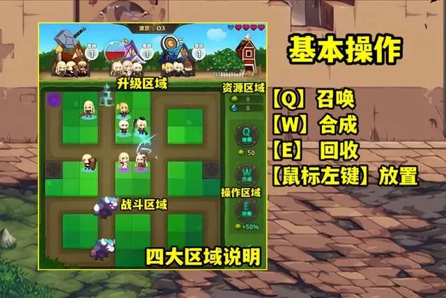 dnf精靈之泉守衛(wèi)戰(zhàn)怎么玩？3.23版本精靈之泉守衛(wèi)戰(zhàn)小游戲玩法介紹[多圖]圖片3