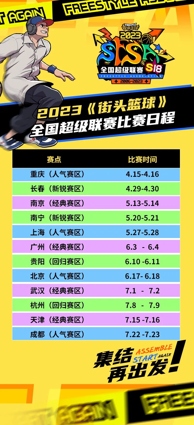 青春基友團(tuán)！《街頭籃球》SFSA全國聯(lián)賽日程公布