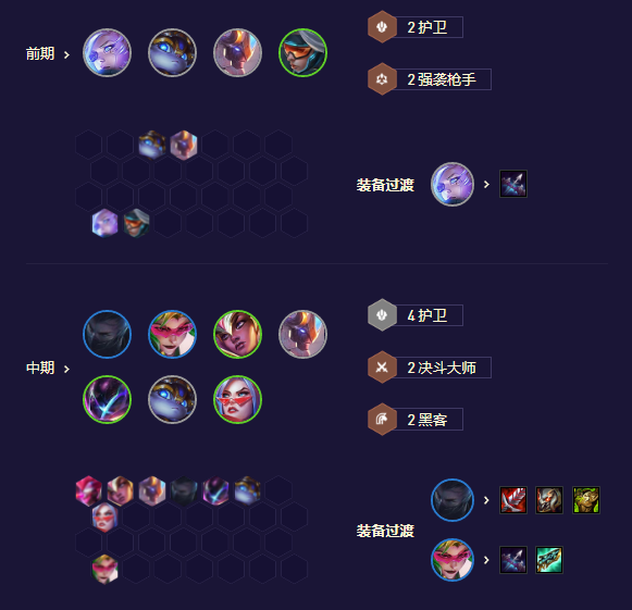 金鏟鏟之戰(zhàn)S8.5機(jī)甲至高天陣容玩法 機(jī)甲至高天陣容裝備搭配一覽[多圖]圖片3