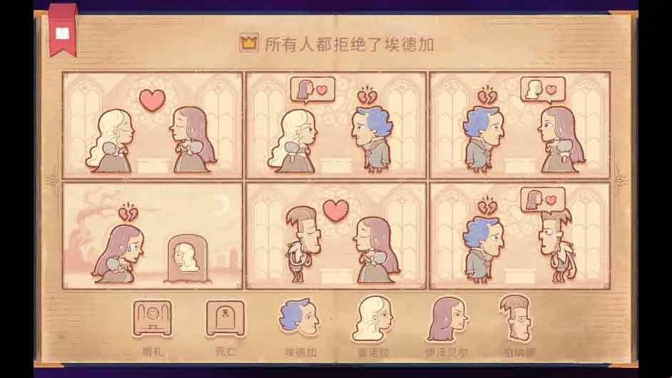 storyteller游戲攻略大全 全章節(jié)圖文攻略分享[視頻][多圖]圖片6
