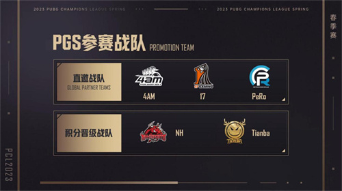 PCL2023春季賽完美落幕，4AM戰(zhàn)隊不破不立再現(xiàn)巔峰！