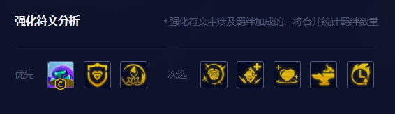 云頂之弈動態(tài)防御機器人陣容推薦 s8.5動態(tài)防御機器人陣容玩法玩法[多圖]圖片5