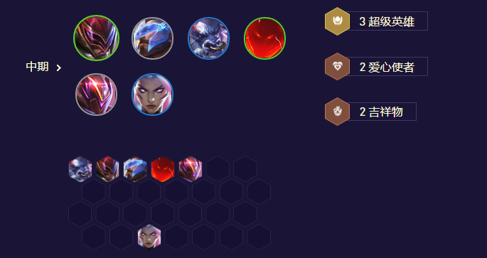 云頂之弈s8.5愛心吉祥潘森陣容推薦 愛心吉祥潘森陣容裝備搭配攻略[多圖]圖片4