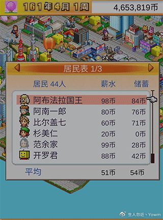 開羅都市大亨物語攻略大全  全職業(yè)完美布局多圖一覽[多圖]圖片2