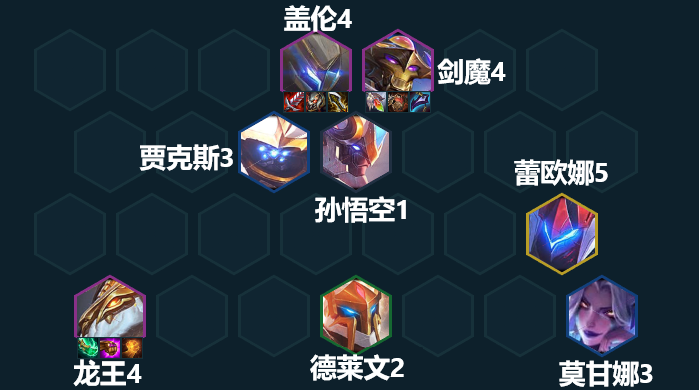 云頂之弈s8.5劍力全開蓋倫陣容推薦 劍力全開蓋倫陣容裝備搭配攻略[多圖]圖片1