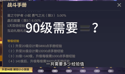 金鏟鏟之戰(zhàn)戰(zhàn)斗手冊多少錢 戰(zhàn)斗手冊90級價格介紹[多圖]圖片2