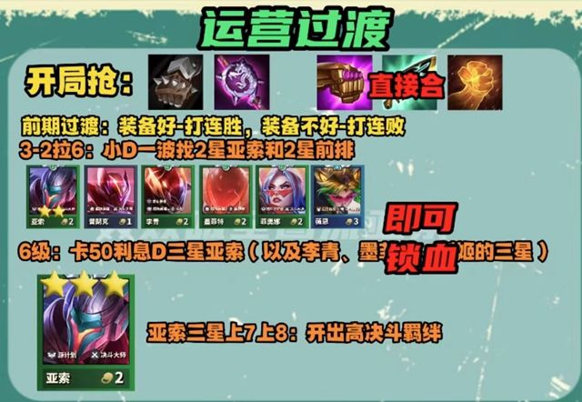 金鏟鏟之戰(zhàn)s8.5亞索裝備攻略 s8.5亞索出裝/羈絆玩法推薦[多圖]圖片3