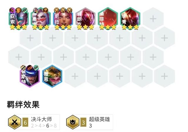 金鏟鏟之戰(zhàn)s8.5亞索裝備攻略 s8.5亞索出裝/羈絆玩法推薦[多圖]圖片4