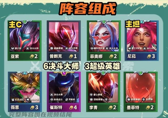 金鏟鏟之戰(zhàn)s8.5亞索裝備攻略 s8.5亞索出裝/羈絆玩法推薦[多圖]圖片2