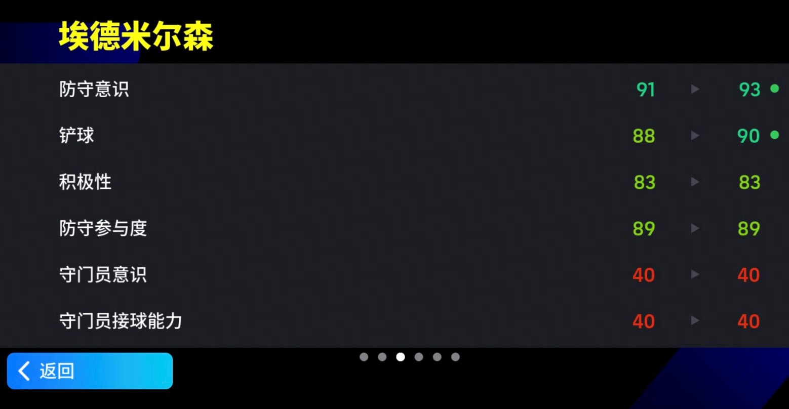 靠山埃德米爾森增能登場，夢二功勛調(diào)度精準(zhǔn)攻守平衡