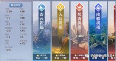 夢幻新誅仙仙友羈絆有什么加成嗎？仙友羈絆詳細介紹