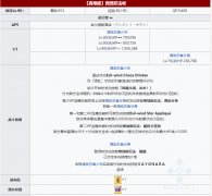 FGO泳裝拉斯維加斯高難怎么打？西部忍法帳通關(guān)攻略