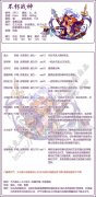 洛克王國(guó)不朽戰(zhàn)神技能表