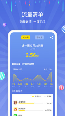 流量監(jiān)控app截圖3