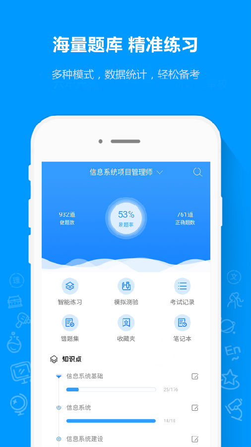 軟考通app截圖3