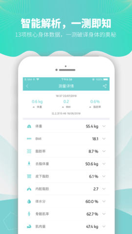 Fitdays安卓版截圖2