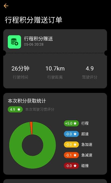 利天出行app截圖1