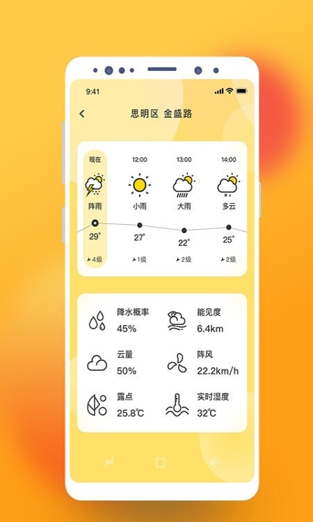 氣象桌面天氣截圖2
