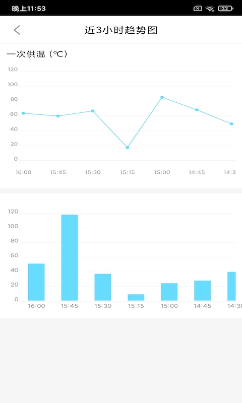 福億環(huán)保截圖1