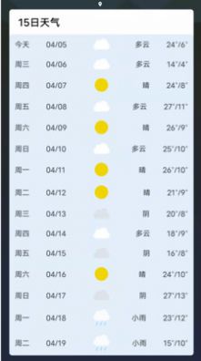 天氣預(yù)報(bào)精準(zhǔn)版app截圖1