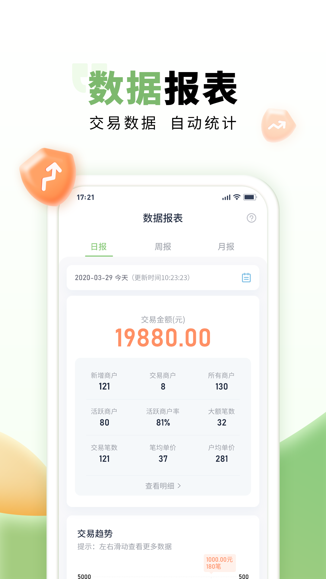 樂刷聯(lián)合收單app截圖2