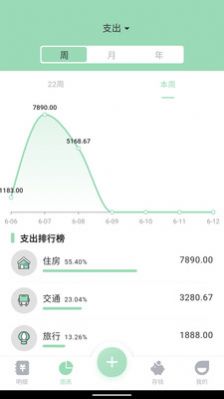 豌豆記賬app截圖1