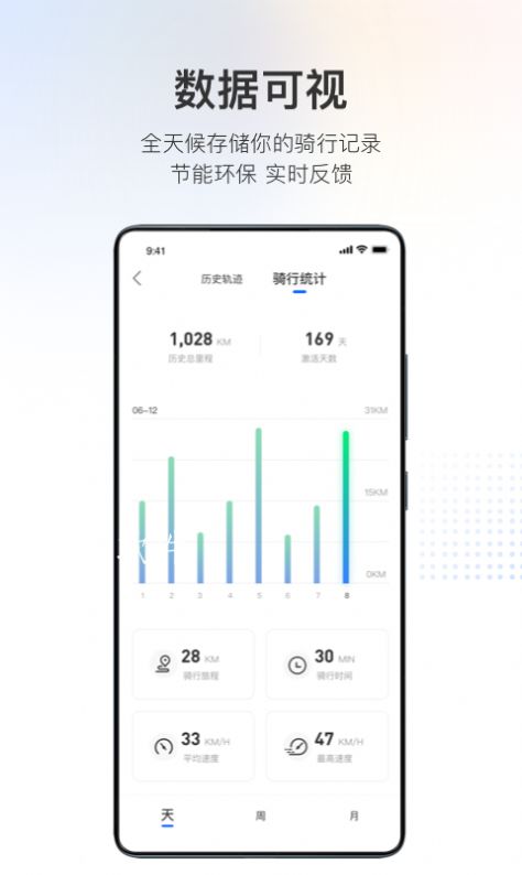 派電出行app截圖2