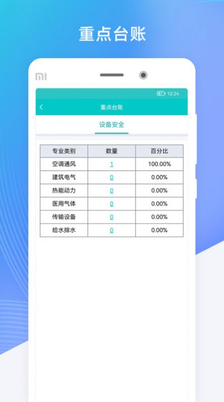 醫(yī)安通app截圖1