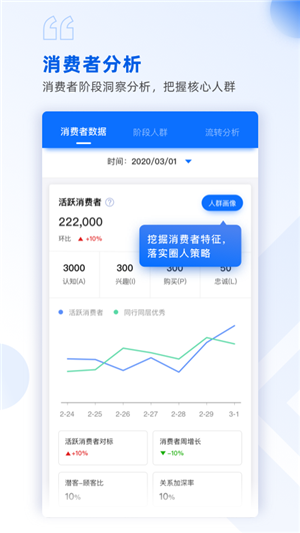 酒參謀app截圖2
