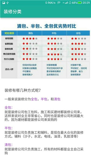 會裝房app截圖2