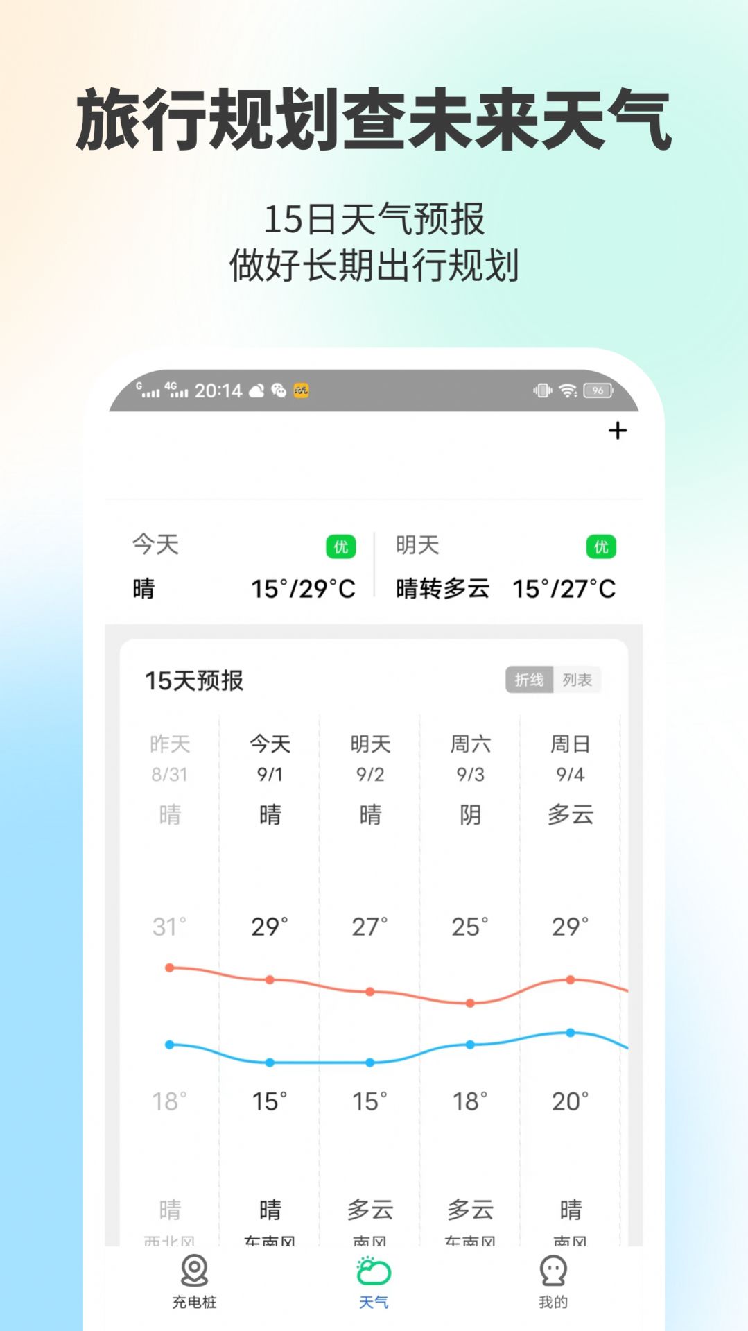 金豬充電王app截圖2