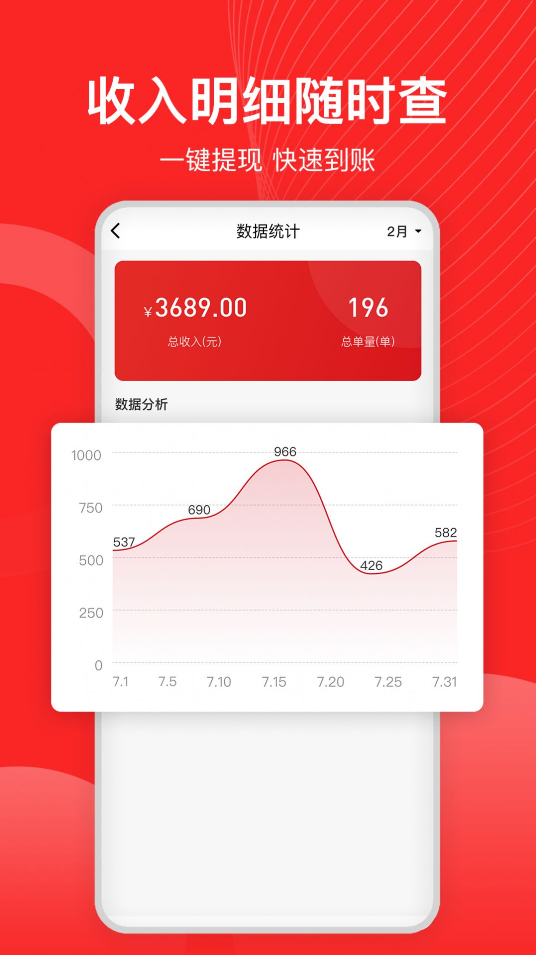 宏鼎環(huán)城司機(jī)端app截圖1