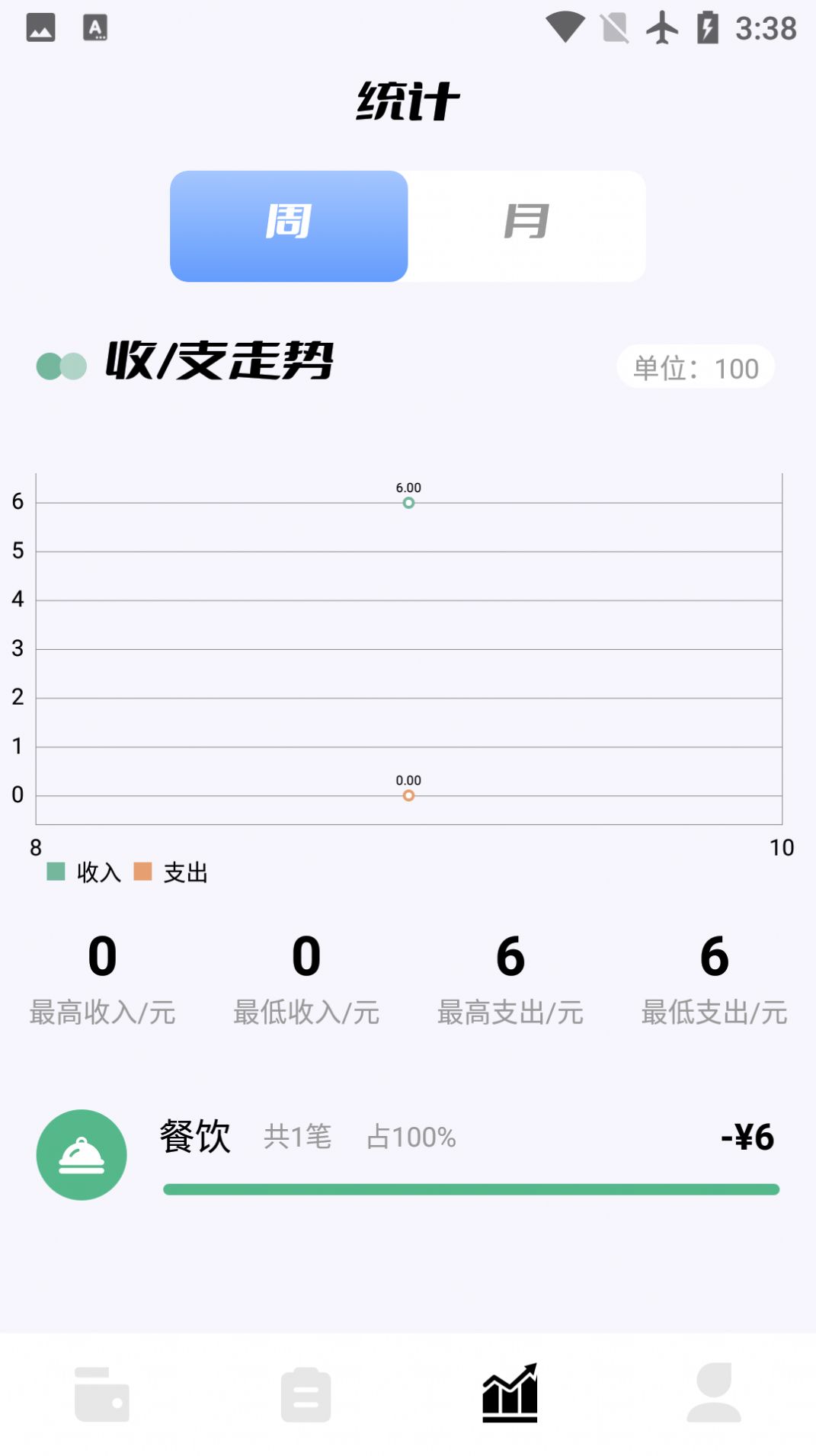 領秋記賬app截圖1