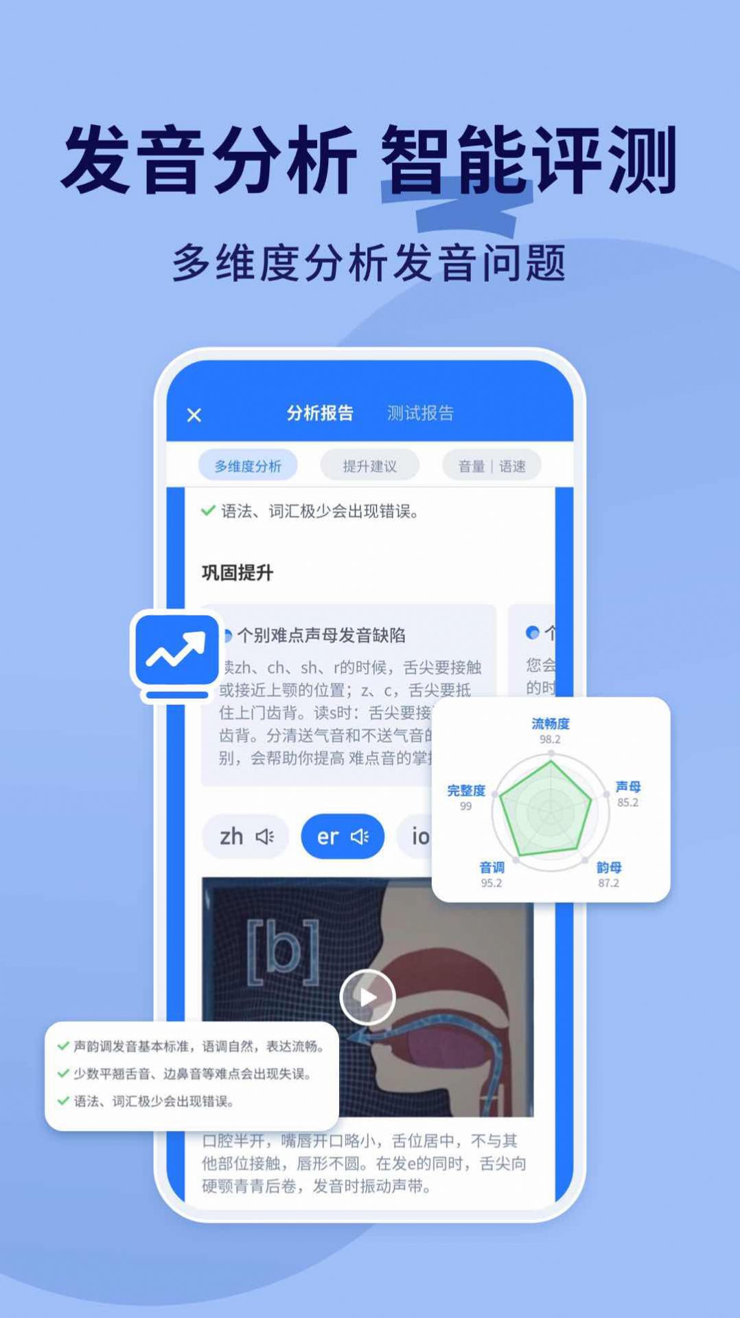 普通話不普通app截圖2