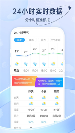 及時(shí)天氣截圖1